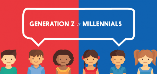 generazione z millennial